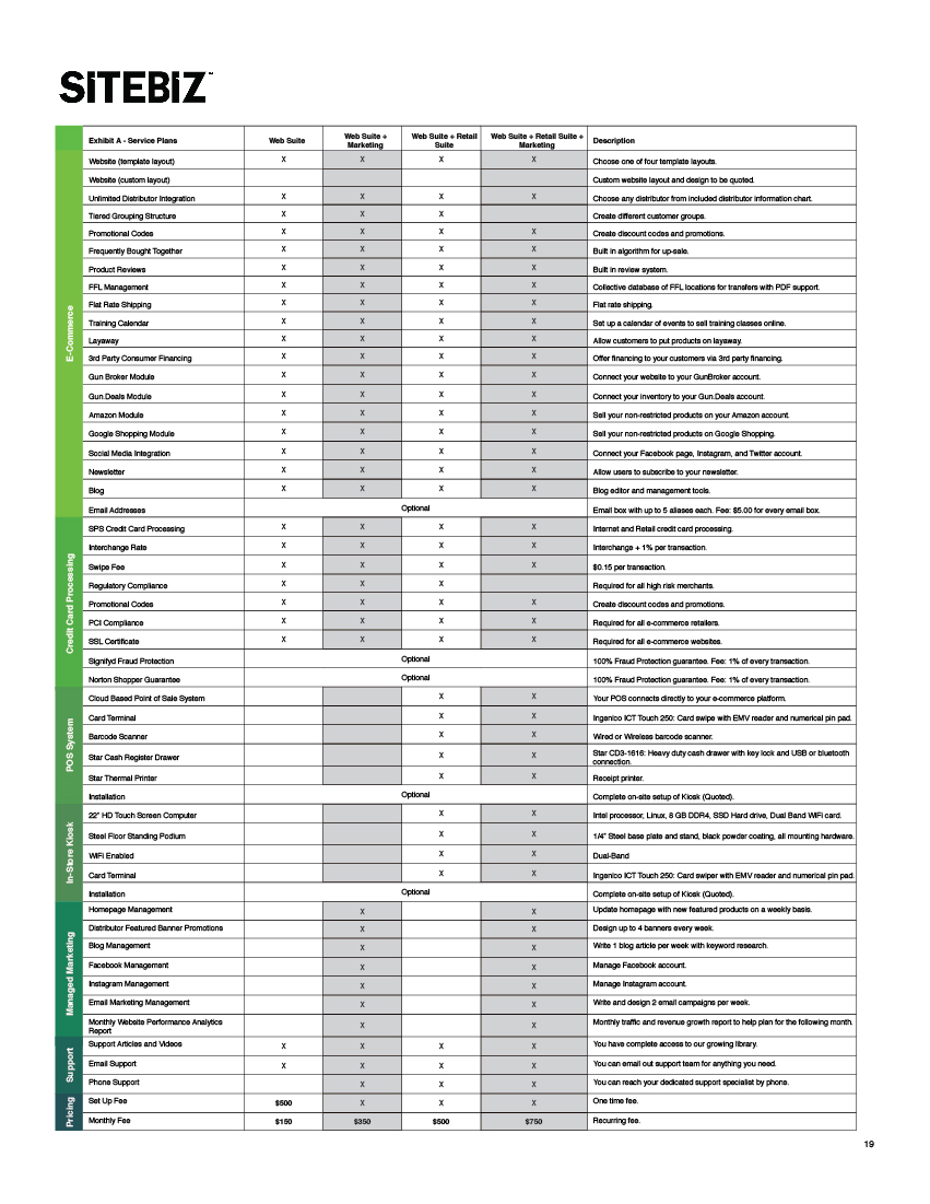 B2B software capability presentation page