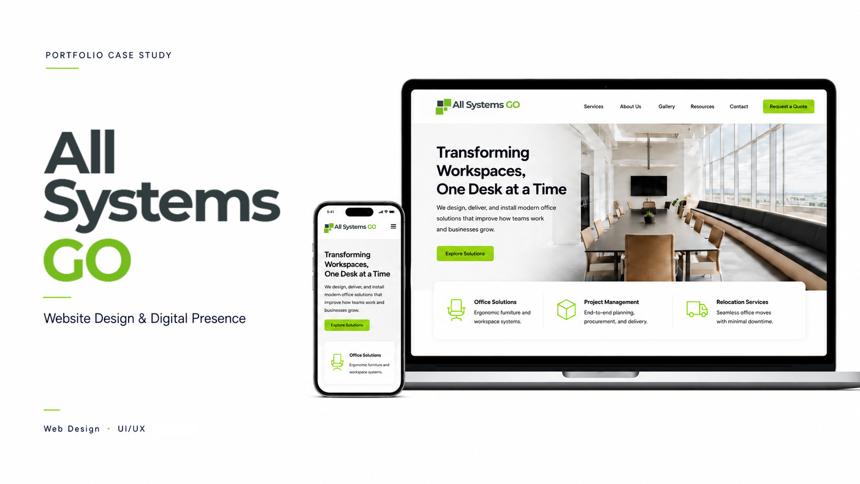 All Systems Go PR website design and digital presence case study