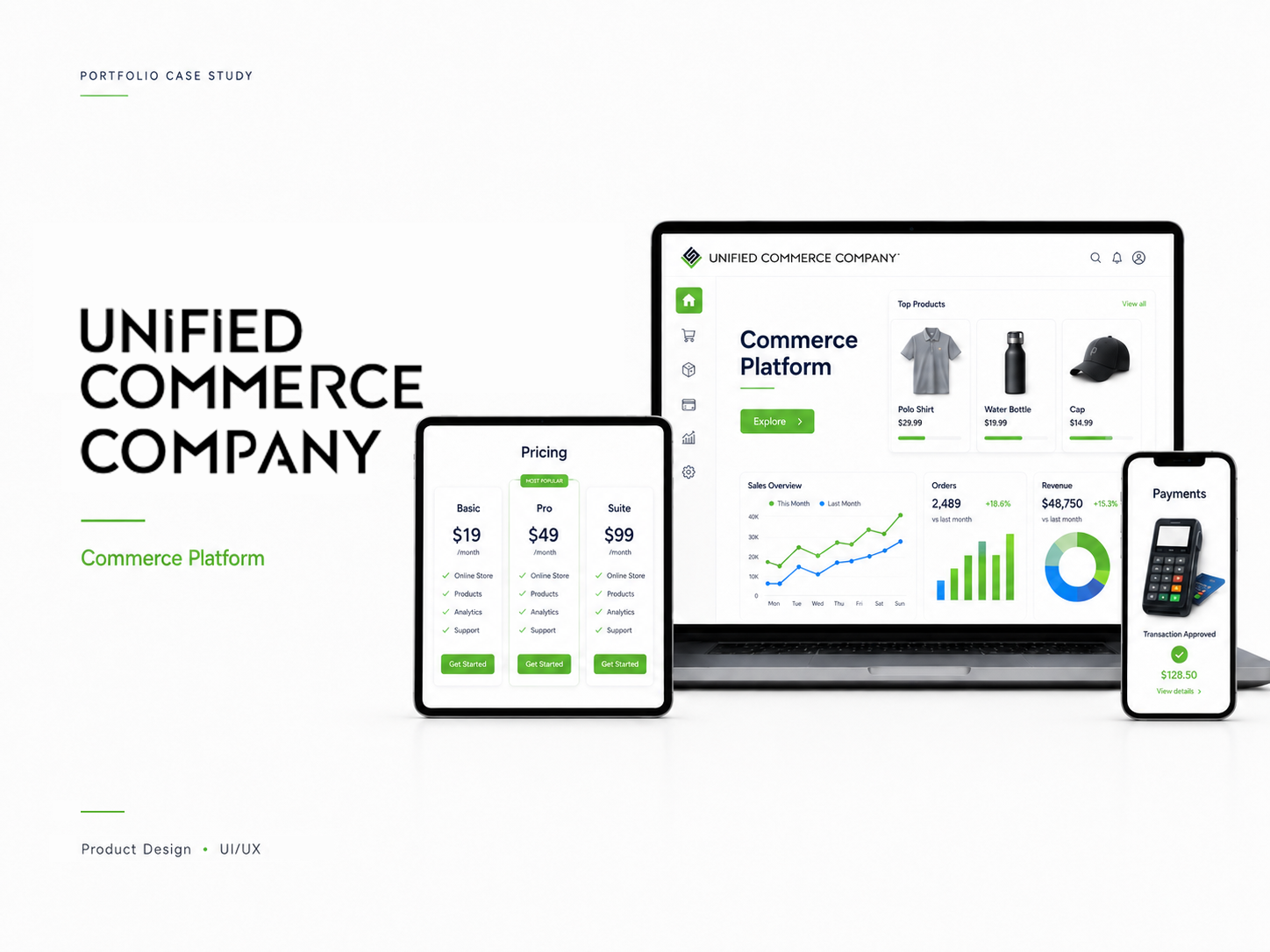 B2B commerce platform shown across desktop, tablet, mobile, and retail kiosk experiences
